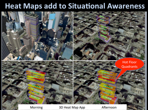 How heat maps add to situational awareness